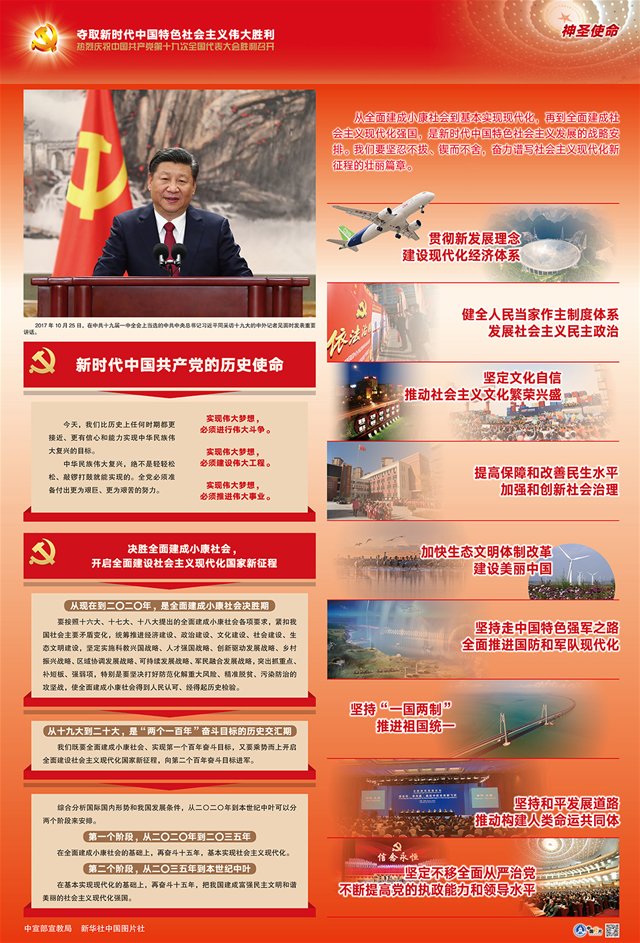 夺取新时代中国特色社会主义伟大胜利宣传画