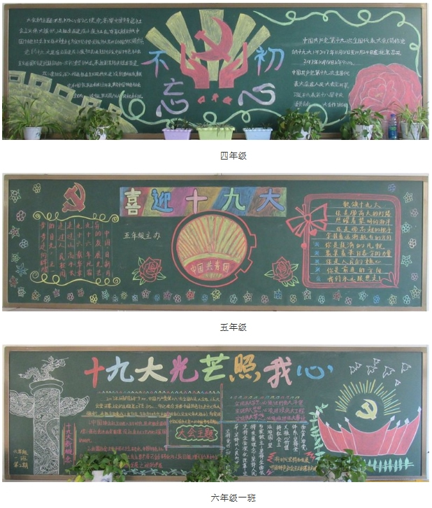学习宣传十九大黑板报展示